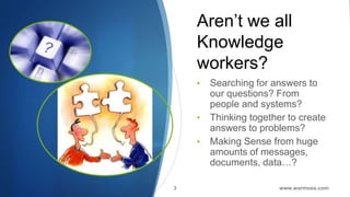 Aren’t we all
    Knowledge
    workers?
    •   Searching for answers to
        our questions? From
        people and s...