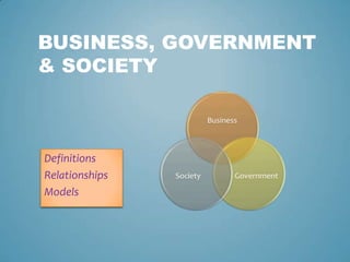BUSINESS, GOVERNMENT
& SOCIETY



Definitions
Relationships
Models
 
