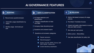 BusinessGPT - SECURITY AND GOVERNANCE FOR GENERATIVE AI.pptx