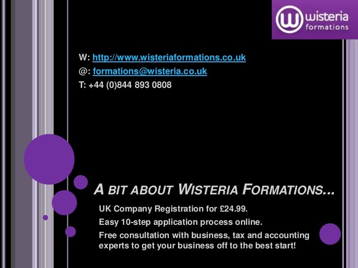 Funding options for a startup online business