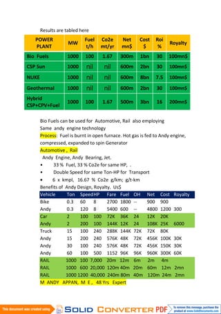 Results are tabled here
   POWER                    Fuel   Co2e      Net     Cost    Roi
                    MW                                             Royalty
   PLANT                    t/h    mt/yr     mn$      $       %
Bio Fuels          1000     100     1.67    300m     1bn     30    100mn$
CSP Sun            1000     nil      nil    600m     2bn     30    100mn$

NUKE               1000     nil      nil    600m     8bn     7.5   100mn$

Geothermal         1000     nil      nil    600m     2bn     30    100mn$
Hybrid
                   1000     100     1.67    500m     3bn     16    200mn$
CSP+CPV+Fuel

       Bio Fuels can be used for Automotive, Rail also employing
       Same andy engine technology
       Process: Fuel is burnt in open furnace. Hot gas is fed to Andy engine,
       compressed, expanded to spin Generator
       Automotive , Rail
        Andy Engine, Andy Bearing, Jet.
       •     33 % Fuel, 33 % Co2e for same HP, .
       •     Double Speed for same Ton-HP for Transport
       •     6 x kmpl, 16.67 % Co2e g/km; g/t-km
       Benefits of Andy Design, Royalty. Us$
       Vehicle      Ton SpeedHP Fare Fuel OH Net Cost Royalty
       Bike         0.3 60       8     2700 1800 --        900 900
       Andy         0.3 120 8          5400 600 --         4800 1200 300
       Car          2     100 100 72K 36K 24               12K 20K
       Andy         2     200 100 144K 12K 24              108K 25K 6000
       Truck        15    100 240 288K 144K 72K 72K 80K
       Andy         15    200 240 576K 48K 72K 456K 100K 30K
       Andy         30    100 240 576K 48K 72K 456K 150K 30K
       Andy         60    100 500 1152 96K 96K 960K 300K 60K
       RAIL        1000 100 7,000 20m 12m 6m 2m 4m
       RAIL        1000 600 20,000 120m 40m 20m 60m 12m 2mn
       RAIL        1000 1200 40,000 240m 80m 40m 120m 24m 2mn
       M ANDY APPAN, M E , 48 Yrs Expert
 