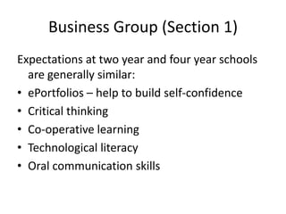 Business Group (Section 1)
Expectations at two year and four year schools
  are generally similar:
• ePortfolios – help to build self-confidence
• Critical thinking
• Co-operative learning
• Technological literacy
• Oral communication skills
 
