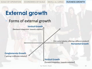 External growth
by: Shadi A. Razak 18
SCALE OF OPERATION
Vertical Growth
(Forward integration: towards customer)
Conglomerate Growth
( getting in different industry)
BUSINESS GROWTHSMALL vs. LARGEECONOMIES OF SCALE
Vertical Growth
(Backward integration: towards supplier)
(the same industry, offering a different product)
Horizontal Growth
• Forms of external growth
 