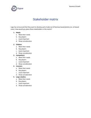 Business Growth
Stakeholder matrix
Lego has announced that they want to develop parts made out of biomass-based plastics (vs. oil-based
ones). How would you place these stakeholders in the matrix?
1. Media
a. Meet their needs
b. Key players
c. Least important
d. Show consideration
2. Children
a. Meet their needs
b. Key players
c. Least important
d. Show consideration
3. Competitors
a. Meet their needs
b. Key players
c. Least important
d. Show consideration
4. Investors
a. Meet their needs
b. Key players
c. Least important
d. Show consideration
5. Large retailers
a. Meet their needs
b. Key players
c. Least important
d. Show consideration
 