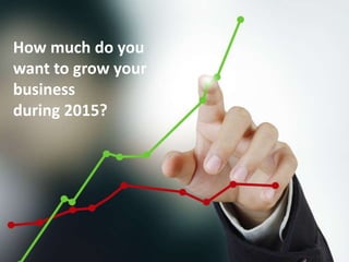 How much do you 
want to grow your 
business 
during 2015? 
 