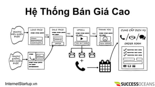 InternetStartup.vn
H? Th?ng Bn Gi Cao
 