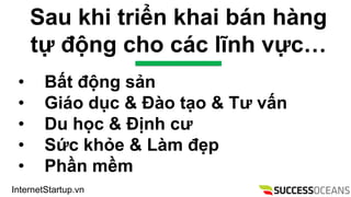 InternetStartup.vn
Sau khi tri?n khai bn hng
t? ??ng cho cc l?nh v?c
? B?t ??ng s?n
? Gio d?c & ?o t?o & T? v?n
? Du h?c & ??nh c?
? S?c kh?e & Lm ??p
? Ph?n m?m
 