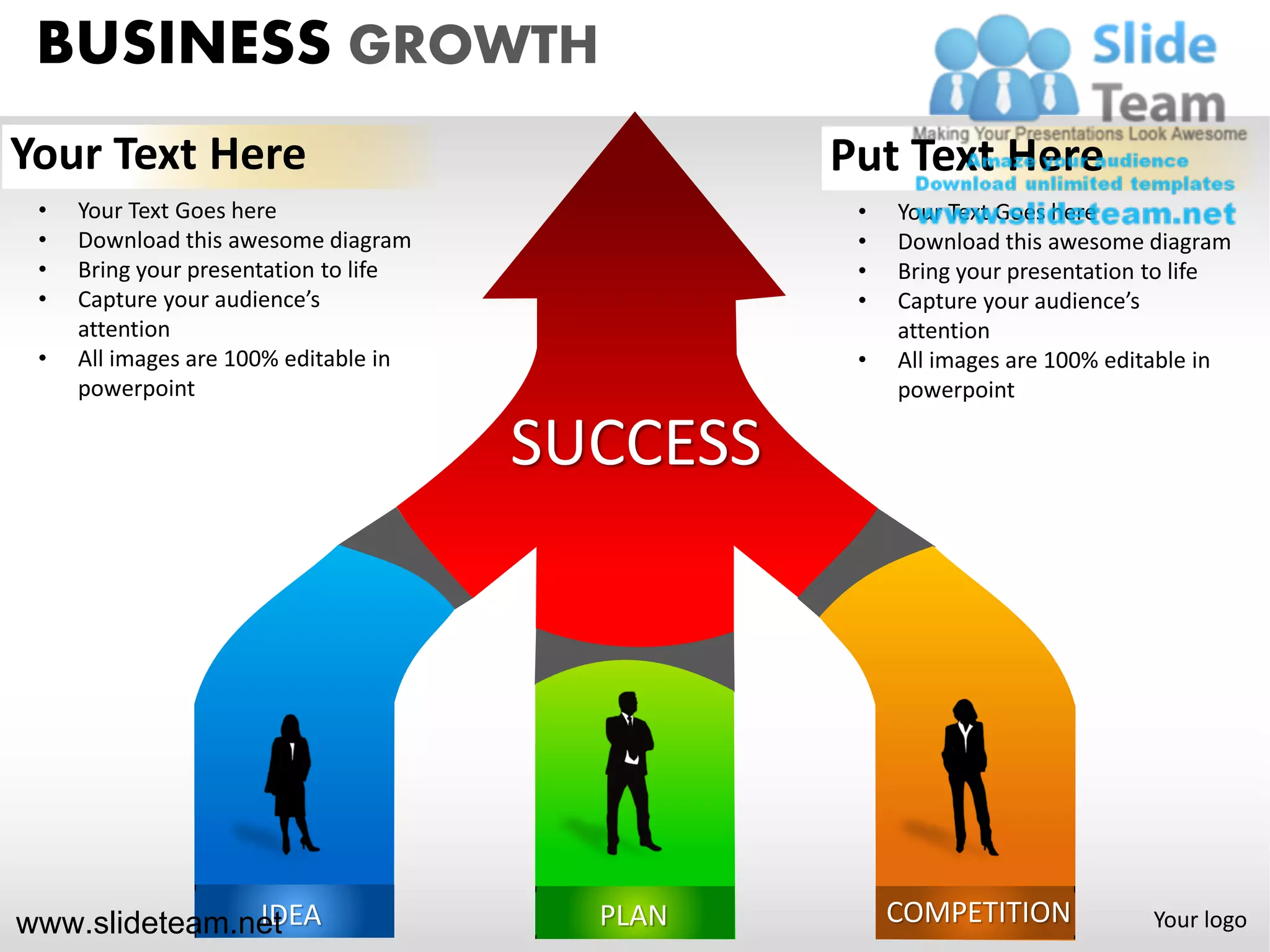 BUSINESS GROWTH
Your Text Here                                   Put Text Here
 •   Your Text Goes here                          •   Your Text Goes here
 •   Download this awesome diagram                •   Download this awesome diagram
 •   Bring your presentation to life              •   Bring your presentation to life
 •   Capture your audience’s                      •   Capture your audience’s
     attention                                        attention
 •   All images are 100% editable in              •   All images are 100% editable in
     powerpoint                                       powerpoint

                                       SUCCESS




               IDEA
www.slideteam.net                        PLAN         COMPETITION            Your logo
 