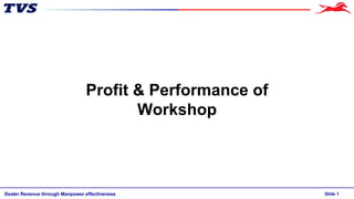 Dealer Revenue through Manpower effectiveness Slide 1
Profit & Performance of
Workshop
 