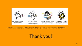 Thank you!
http://www.slideshare.net/Paulbromford/how-to-build-an-innovation-lab-55989917
30
 