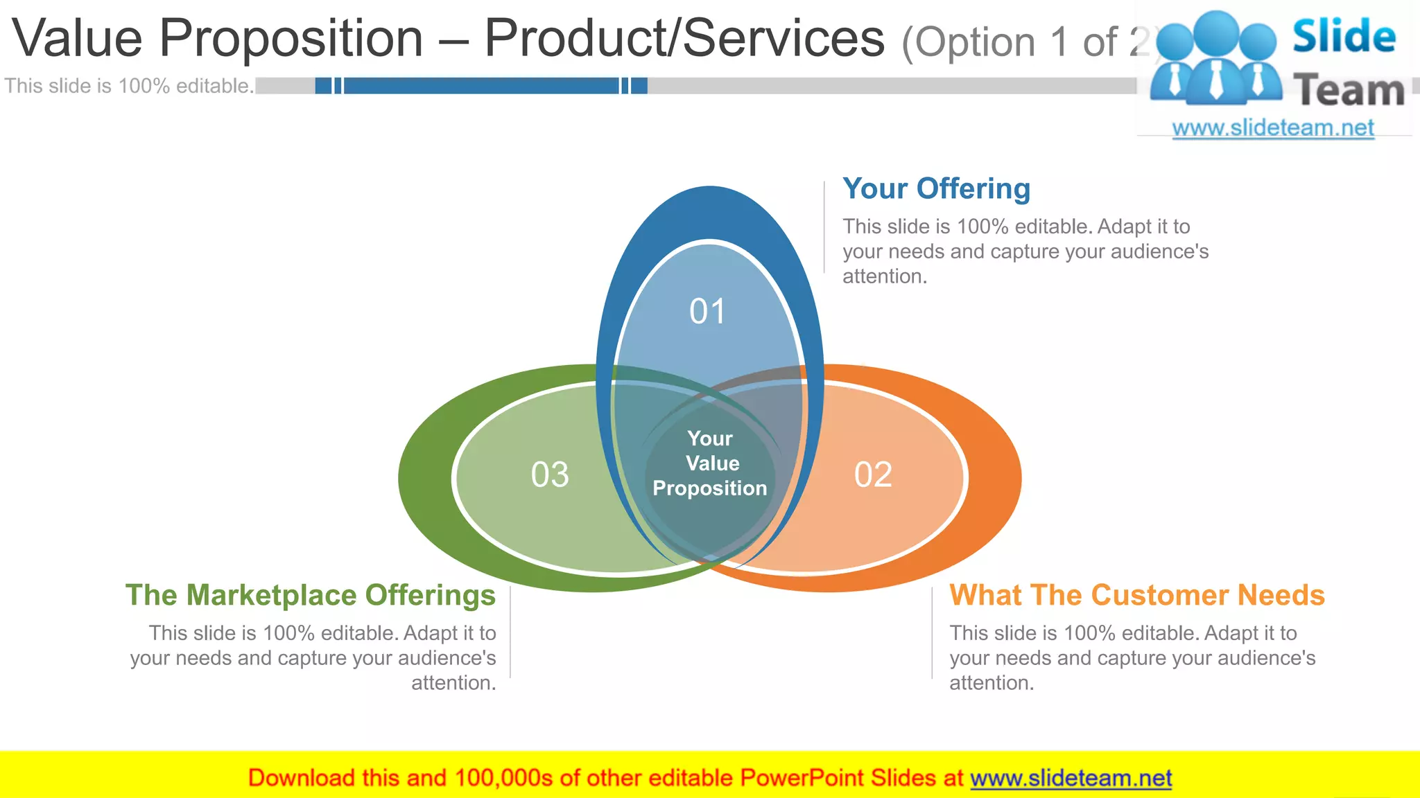 This slide is 100% editable.
Value Proposition – Product/Services (Option 1 of 2)
12
01
0203
Your
Value
Proposition
This slide is 100% editable. Adapt it to
your needs and capture your audience's
attention.
Your Offering
This slide is 100% editable. Adapt it to
your needs and capture your audience's
attention.
What The Customer Needs
This slide is 100% editable. Adapt it to
your needs and capture your audience's
attention.
The Marketplace Offerings
 