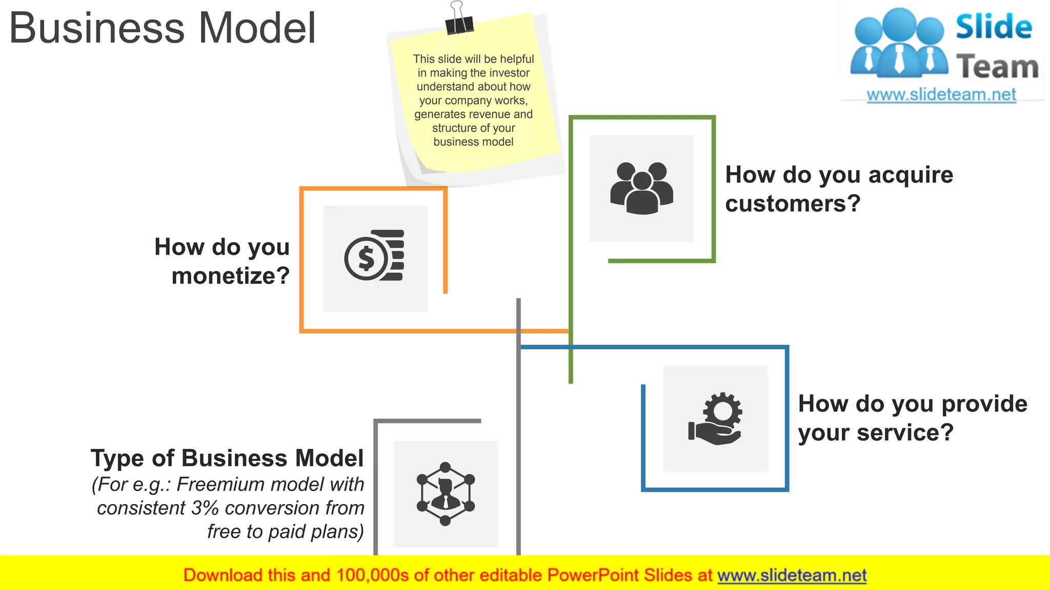 Business Model
16
How do you acquire
customers?
How do you provide
your service?
Type of Business Model
(For e.g.: Freemium model with
consistent 3% conversion from
free to paid plans)
How do you
monetize?
This slide will be helpful
in making the investor
understand about how
your company works,
generates revenue and
structure of your
business model
 