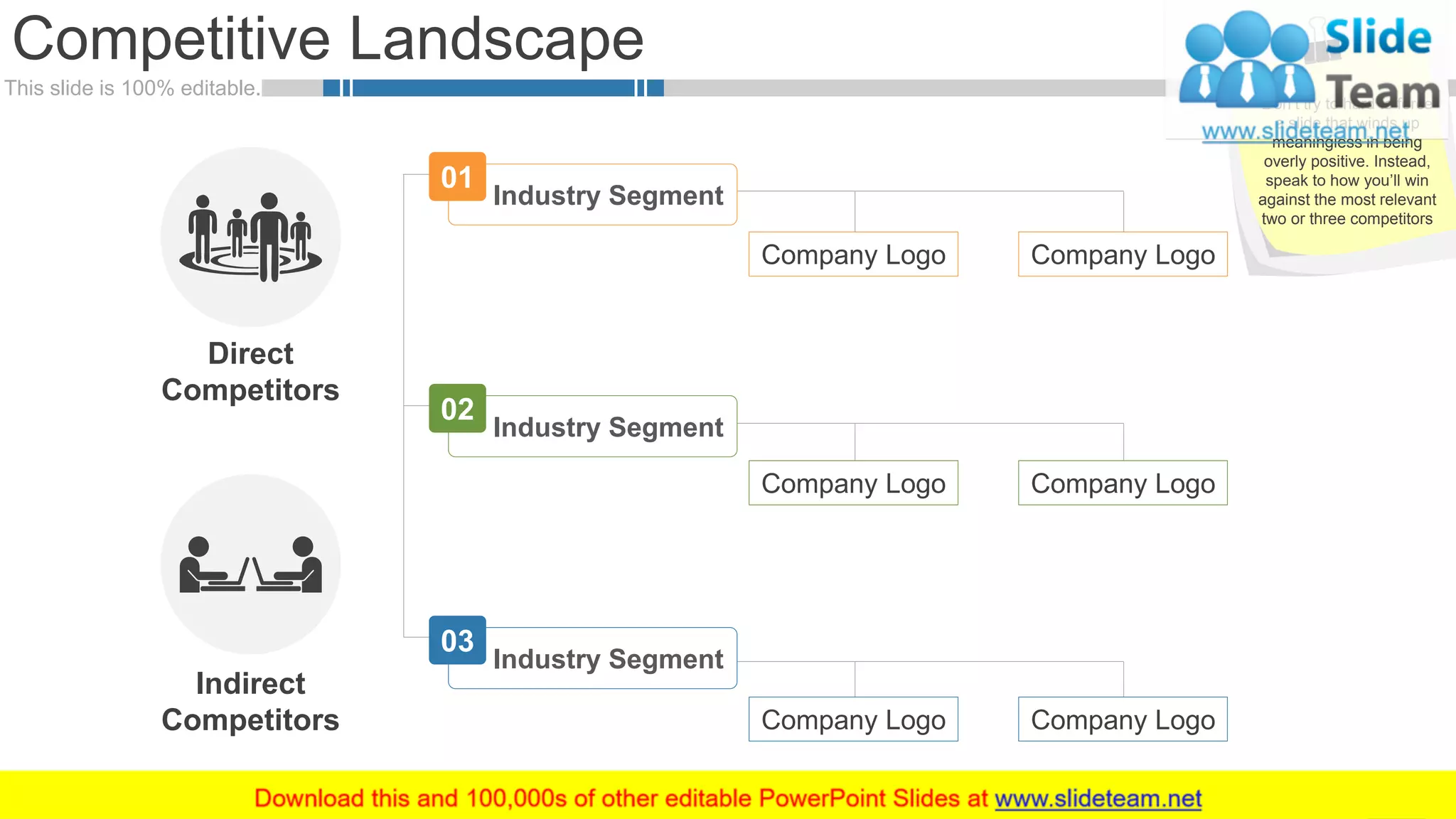 This slide is 100% editable.
Competitive Landscape
26
Direct
Competitors
Indirect
Competitors
Don’t try to hard to force
a slide that winds up
meaningless in being
overly positive. Instead,
speak to how you’ll win
against the most relevant
two or three competitors
Company Logo Company Logo
Company Logo Company Logo
Company Logo Company Logo
02
Industry Segment
01
Industry Segment
03
Industry Segment
 