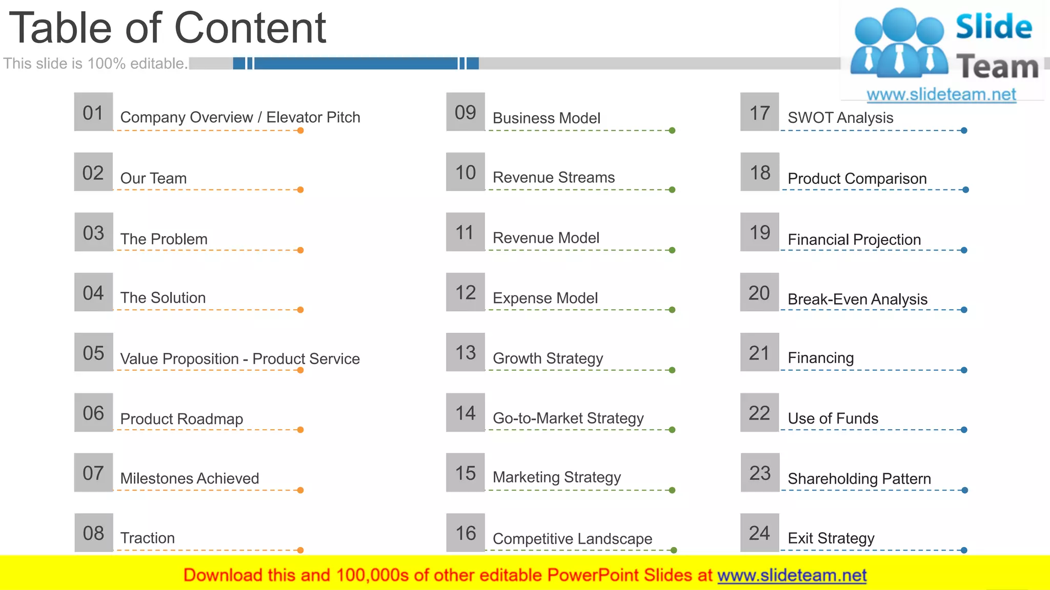 This slide is 100% editable.
Table of Content
3
Company Overview / Elevator Pitch01
Our Team02
The Problem03
The Solution04
Value Proposition - Product Service05
Product Roadmap06
Milestones Achieved07
Traction08
Business Model09
Revenue Streams10
Revenue Model11
Expense Model12
Growth Strategy13
Go-to-Market Strategy14
Marketing Strategy15
Competitive Landscape16
SWOT Analysis17
Product Comparison18
Financial Projection19
Break-Even Analysis20
Financing21
Use of Funds22
Shareholding Pattern23
Exit Strategy24
 