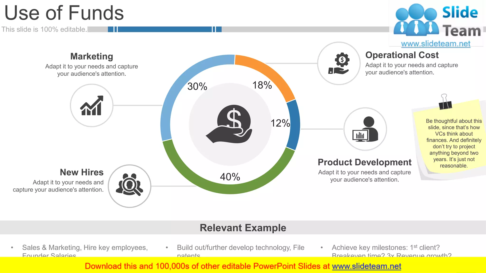 This slide is 100% editable.
Use of Funds
34
• Sales & Marketing, Hire key employees,
Founder Salaries
• Build out/further develop technology, File
patents
• Achieve key milestones: 1st client?
Breakeven time? 3x Revenue growth?
Relevant Example
18%30%
40%
12%
New Hires
Adapt it to your needs and
capture your audience's attention.
Operational Cost
Adapt it to your needs and capture
your audience's attention.
Product Development
Adapt it to your needs and capture
your audience's attention.
Marketing
Adapt it to your needs and capture
your audience's attention.
Be thoughtful about this
slide, since that’s how
VCs think about
finances. And definitely
don’t try to project
anything beyond two
years. It’s just not
reasonable.
 