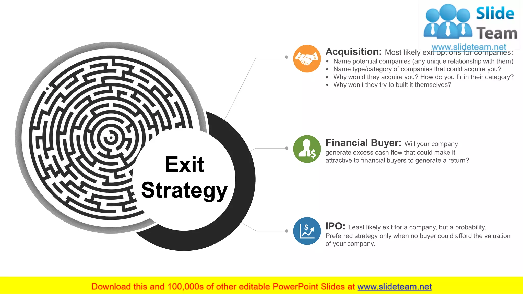 36
Acquisition: Most likely exit options for companies:
• Name potential companies (any unique relationship with them)
• Name type/category of companies that could acquire you?
• Why would they acquire you? How do you fir in their category?
• Why won’t they try to built it themselves?
Financial Buyer: Will your company
generate excess cash flow that could make it
attractive to financial buyers to generate a return?
IPO: Least likely exit for a company, but a probability.
Preferred strategy only when no buyer could afford the valuation
of your company.
Exit
Strategy
 
