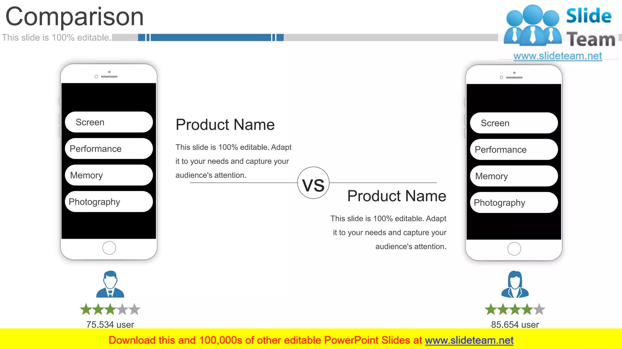 This slide is 100% editable.
Comparison
43
Screen
Performance
Memory
Photography
Screen
Performance
Memory
Photography
Product Name
This slide is 100% editable. Adapt
it to your needs and capture your
audience's attention.
Product Name
This slide is 100% editable. Adapt
it to your needs and capture your
audience's attention.
vs
75.534 user 85.654 user
 
