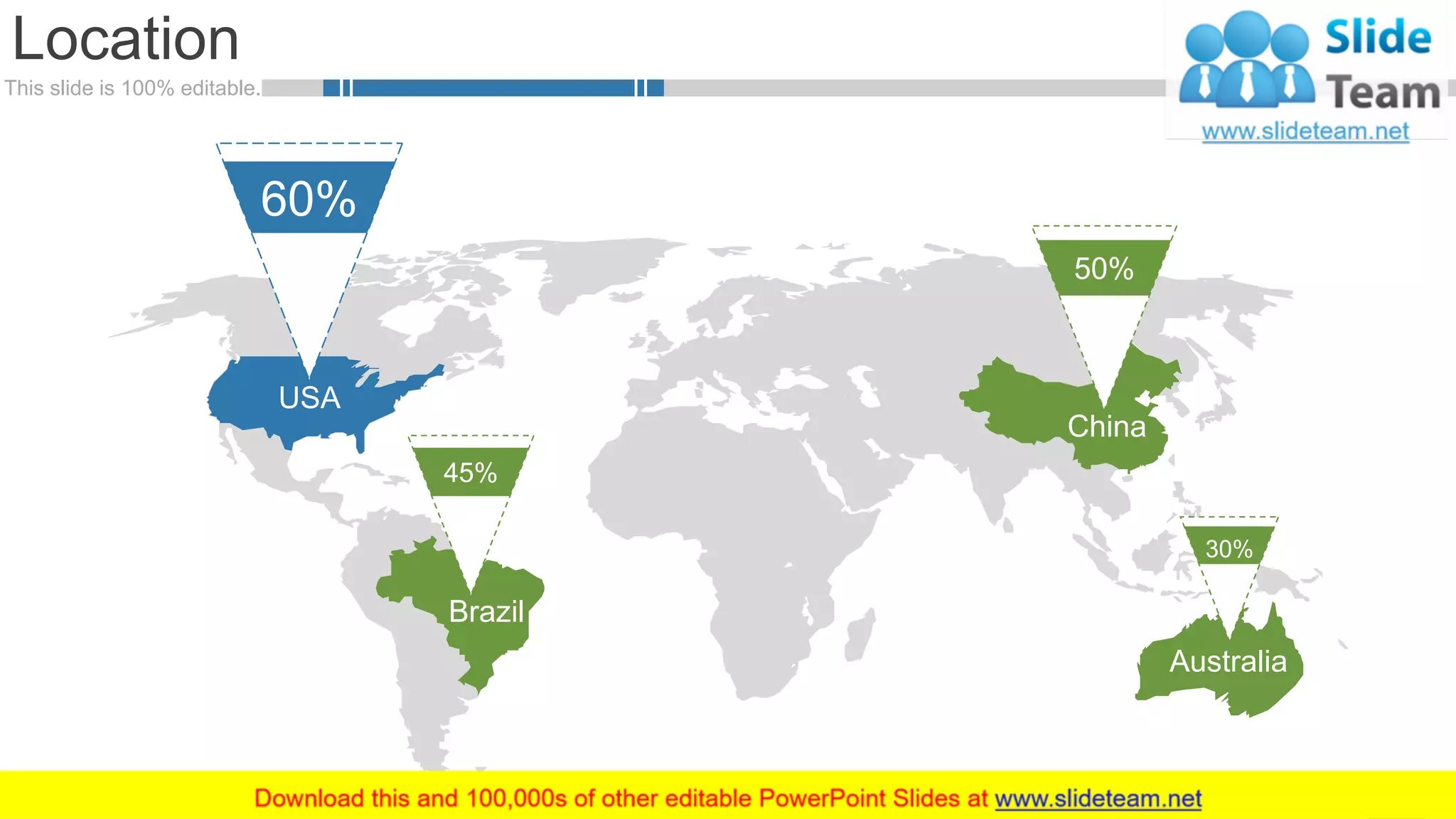This slide is 100% editable.
Location
46
60%
50%
45%
30%
USA
Brazil
Australia
China
 