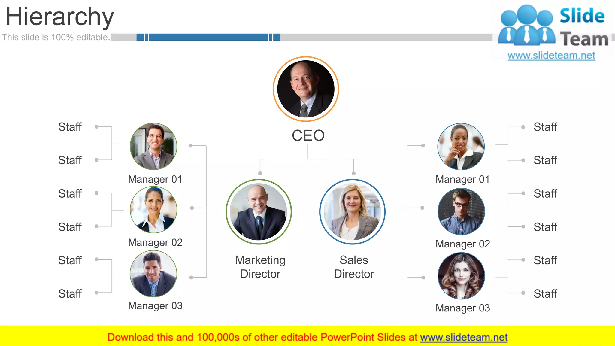 This slide is 100% editable.
Hierarchy
53
CEO
Marketing
Director
Sales
Director
Manager 01
Manager 02
Manager 03
Staff
Staff
Staff
Staff
Staff
Staff
Staff
Staff
Staff
Staff
Staff
Staff
Manager 01
Manager 02
Manager 03
 