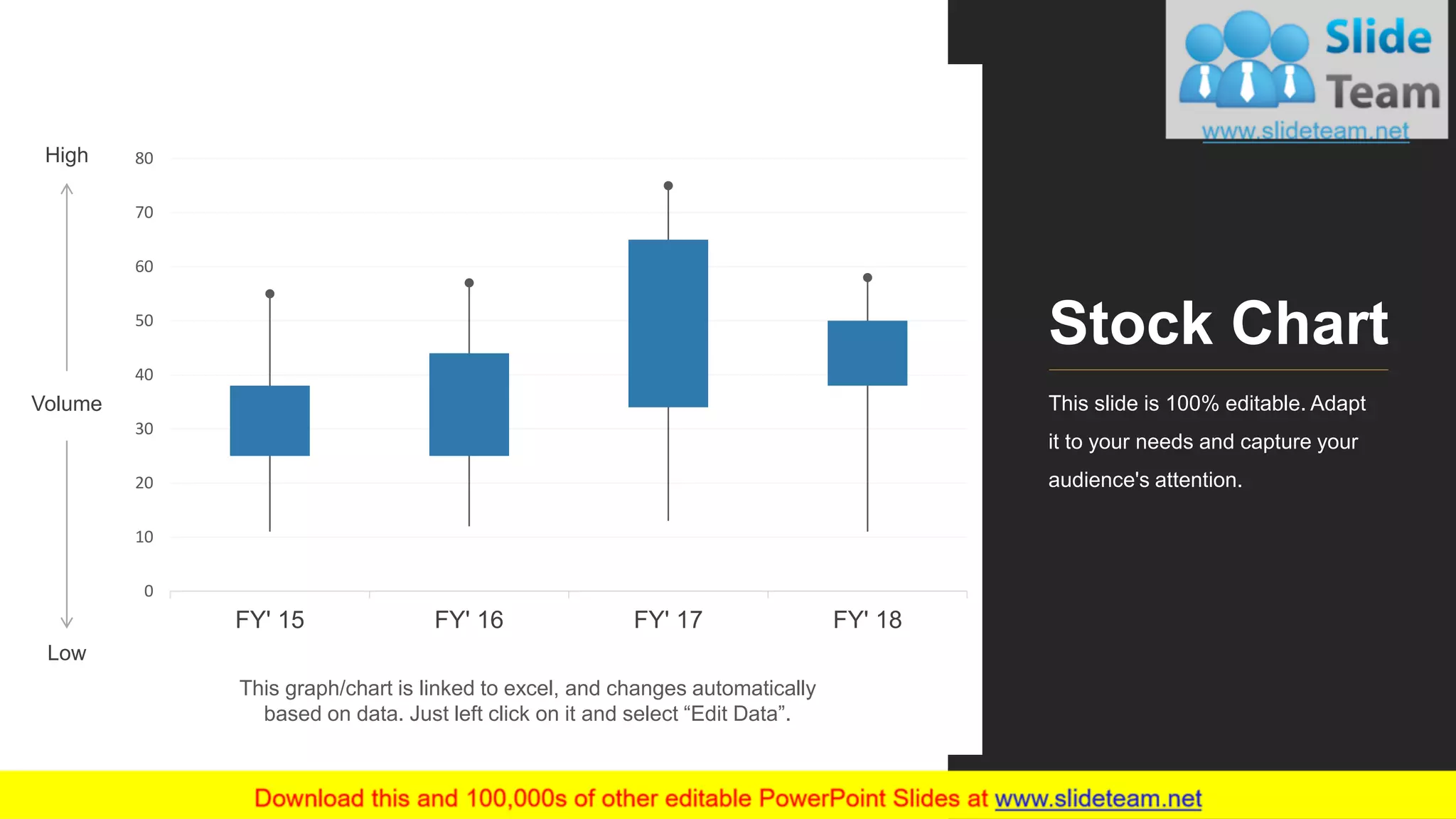 62
0
10
20
30
40
50
60
70
80
FY' 15 FY' 16 FY' 17 FY' 18
Volume
High
Low
This graph/chart is linked to excel, and changes automatically
based on data. Just left click on it and select “Edit Data”.
Stock Chart
This slide is 100% editable. Adapt
it to your needs and capture your
audience's attention.
 