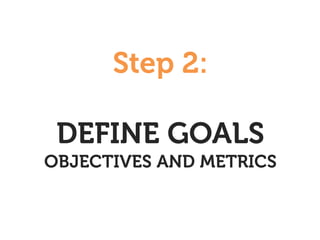 Business hive - Web strategy using web2.0 tools