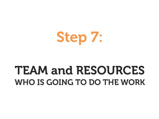 Business hive - Web strategy using web2.0 tools