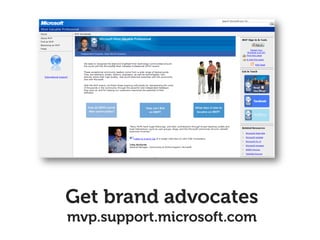 Business hive - Web strategy using web2.0 tools