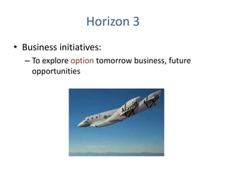Horizon 3Business initiatives:To explore option tomorrow business, future opportunities