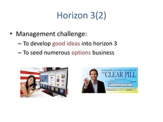 Horizon 3(2)Management challenge:To develop good ideas into horizon 3To seed numerous options business