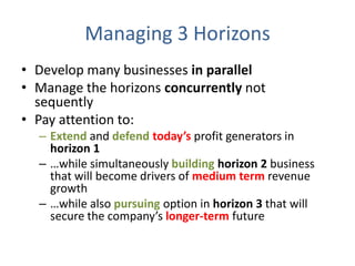 Managing 3 HorizonsDevelop many businesses in parallelManage the horizons concurrently not sequentlyPay attention to:Extend and defendtoday’s profit generators in horizon 1…while simultaneously buildinghorizon 2 business that will become drivers of medium term revenue growth…while also pursuing option in horizon 3 that will secure the company’s longer-term future