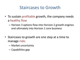 Staircases to GrowthTo sustain profitable growth, the company needs a healthy flowHorizon 3 options flow into Horizon 2 growth engines and ultimately into Horizon 1 core businessStaircases to growth are one step at a time to manage risksMarket uncertaintyCapabilities gap