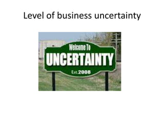 Level of business uncertainty