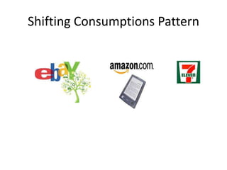Shifting Consumptions Pattern