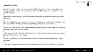 Business hotel design and Planning concept | PPTX
