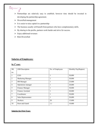  Partnerships are relatively easy to establish; however time should be invested in
         developing the partnership agreement.
       Diversified management
       It is easier to raise capital in a partnership
       The business usually will benefit from partners who have complementary skills.
       By sharing in the profits, partners work harder and strive for success.
       Enjoy additional revenues
       Risk Diversified




Salaries of Employees:

In 1st year:

SR.       JOB Description                                No. of Employees    Monthly Pay(Rupees)
no.
1         CEO                                            1                   50,000
2         Marketing Manager                              1                   30,000
3         HR Manager                                     1                   25,000
4         Operations manager                             1                   28,000
5         Finance Manager                                1                   30,000
6         Finance Assistant                              1                   20,000
7         Coordinator                                    1                   20,000
8         Sales Representator                            1                   20,000
9         Workers                                        20                  15,000
10        Peon and Guard                                 1,1                 10,000



Salaries for First Year:
 
