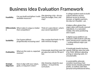 Business Idea Evaluation for business entrepreneurship | PPTX