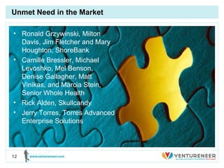 Unmet Need in the Market Ronald Grzywinski, Milton Davis, Jim Fletcher and Mary Houghton, ShoreBank Camille Bressler, Michael Levoshko, Mel Benson, Denise Gallagher, Matt Vinikas, and Marcia Stein, Senior Whole Health Rick Alden, Skullcandy  Jerry Torres, Torres Advanced Enterprise Solutions 