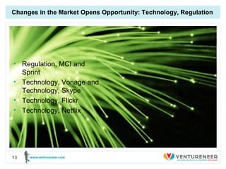 Changes in the Market Opens Opportunity: Technology, Regulation Regulation, MCI and Sprint Technology, Vonage and Technology, Skype Technology, Flickr Technology, Netflix 