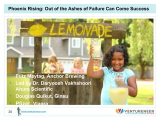 Phoenix Rising: Out of the Ashes of Failure Can Come Success Fritz Maytag, Anchor Brewing Led by Dr. Daryoosh Vakhshoori Ahura Scientific Douglas Quikut, Ginsu Pfizer,   Viagra 