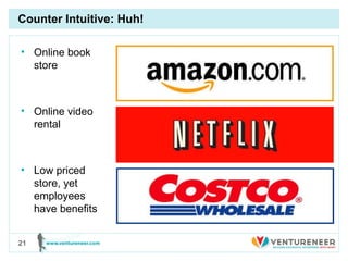 Counter Intuitive: Huh! Online book store Online video rental Low priced store, yet employees have benefits 