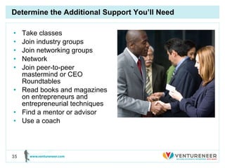 Determine the Additional Support You’ll Need Take classes Join industry groups Join networking groups Network Join peer-to-peer mastermind or CEO Roundtables Read books and magazines on entrepreneurs and entrepreneurial techniques  Find a mentor or advisor Use a coach 