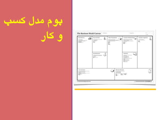 بوم هدل کسب 
و کار 
 