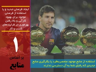 1 
بر اساس 
منابع 
ایجاد فشصتی جذیذ یا 
استفاد اص فشصتی 
ه جَ دَ تشای ت ثْ دَ 
کاسآیی تالا سفتي 
ت شْ سٍی دس فشای ذٌ اّی 
کسة کاس 
استفاد اص ه اٌتغ ه جَ دَ ه حٌصشت فشد یا تکاسگیشی ه اٌتغ 
جذیذی ک سلثای ضوا ت آى دستشسی ذًاس ذً 
 