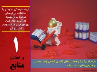 Flicker/Jens Ohrndorf 
1 
بر اساس 
منابع 
ایجاد فشصتی جذیذ یا 
استفاد اص فشصتی 
ه جَ دَ تشای ت ثْ دَ 
کاسآیی تالا سفتي 
ت شْ سٍی دس فشای ذٌ اّی 
کسة کاس 
تاصطشاحی کاسآتش فؼالیت اّی کلیذی ک هی ت اَ ذً هثت یٌ 
تش ف اٌ سٍ ی اّی جذیذ تاضذ 
 