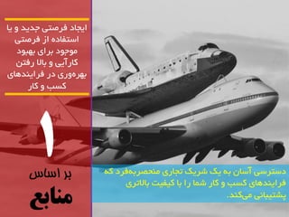 1 
بر اساس 
منابع 
ایجاد فشصتی جذیذ یا 
استفاد اص فشصتی 
ه جَ دَ تشای ت ثْ دَ 
کاسآیی تالا سفتي 
ت شْ سٍی دس فشای ذٌ اّی 
کسة کاس 
دستشسی آساى ت یک ضشیک تجاسی ه حٌصشت فشد ک فشای ذٌ اّی کسة کاس ضوا سا تا کیفیت تالاتشی 
پطتیثا یً هی ک ذٌ. 
 