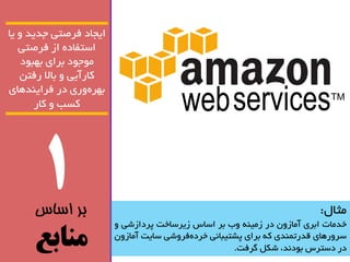 1 
بر اساس 
منابع 
ایجاد فشصتی جذیذ یا 
استفاد اص فشصتی 
ه جَ دَ تشای ت ثْ دَ 
کاسآیی تالا سفتي 
ت شْ سٍی دس فشای ذٌ اّی 
کسة کاس 
هثال: 
خذهات اتشی آهاص ىٍ دس صهی بٍ تش اساس صیشساخت پشداصضی سش سٍ اّی لذستو ذٌی ک تشای پطتیثا یً خشد فش ضٍی سایت آهاص ىٍ 
دس دستشس ت دَ ذً، ضکل گشفت. 
 