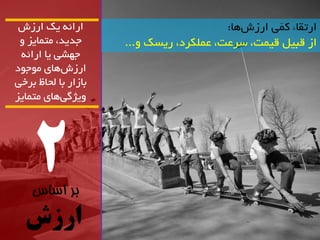 2 
بر اساس 
ارزش 
اسائ یک اسصش 
جذیذ، هتوایض ج طْی یا اسائ اسصش اّی ه جَ دَ 
تاصاس تا لحاظ تشخی 
یٍژگ ی اّی هتوایض 
استماء کوّی اسصش اّ: 
اص لثیل لیوت، سشػت، ػولکشد، سیسک .ٍ.. 
 