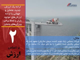 2 
بر اساس 
ارزش 
اسائ یک اسصش 
جذیذ، هتوایض ج طْی یا اسائ اسصش اّی ه جَ دَ 
تاصاس تا لحاظ تشخی 
یٍژگ ی اّی هتوایض 
هثال: 
ضشکت سوکس )یک ت لَیذ ک ذٌٌ سیواى هکضیکی( هتؼ ذْ ضذ ک سیواى پالایص ضذ )خالص( سا ت جای ػشف 48 ساػت دس 4 
ساػت تح یَل د ذّ .. 
ایي آًَ سٍی ت سوکس کوک کشد تا اص یک ت لَیذک ذٌٌ هحلی سیواى 
دس هکضیک ت د هٍیي ت لَیذک ذٌٌ تضسگ سیواى دس د یًا تثذیل ض دَ. 
 