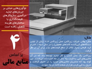 4 
بر اساس 
منابع مالی 
آًَ سٍی اّیی هثت یٌ تش 
جشیاى اّی جذیذ 
دسآهذی، ساص کٍاس اّی 
لیوت گزاسی یا 
ساختاس اّی ضّی کا صّ یافت است 
صیشاکس یک هذل کسة کاس جذیذ ت سَؼ داد ک دس آى 
هاضیي اّی کپی ت لیوت 95 دلاس دس ها اجاس داد هی ضذ ذً. ایي 
گ ت دَ ک هطتشیاى هاضیي اّی جذیذ سا دس اختیاس گشفت ذٌ ضش عٍ ت کپی کشدى ضّاساى صفح کاغز دس ها وً دَ ذً. 
هثال: 
هثال: لٍتی ضشکت صیشاکس، هذل صیشاکس 914 )یکی اص ا لٍیي 
دستگا اّی کپی ک ذٌٌ کاغز اّی هؼو لَی( سا دس سال 1958 اختشاع 
کشد، لیوتی تسیاس تالاتش اص سطح لیوت اّی تاصاس تشای آى دس ظًش 
گشفت. 
 