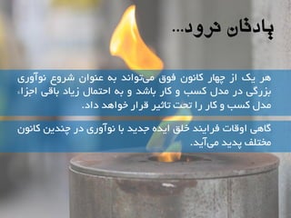 یادتان نرود... 
شّ یک اص چ اْس کا ىًَ ف قَ ه یت اَ ذً ت ػ اٌَى ضش عٍ آًَ سٍی 
تضسگی دس هذل کسة کاس تاضذ ت احتوال صیاد تالی اجضاء 
هذل کسة کاس سا تحت تاثیش لشاس خ اَ ذّ داد. 
گا یّ ا لٍات فشای ذٌ خلك ایذ جذیذ تا آًَ سٍی دس چ ذٌیي کا ىًَ 
هختلف پذیذ ه یآیذ. 
 